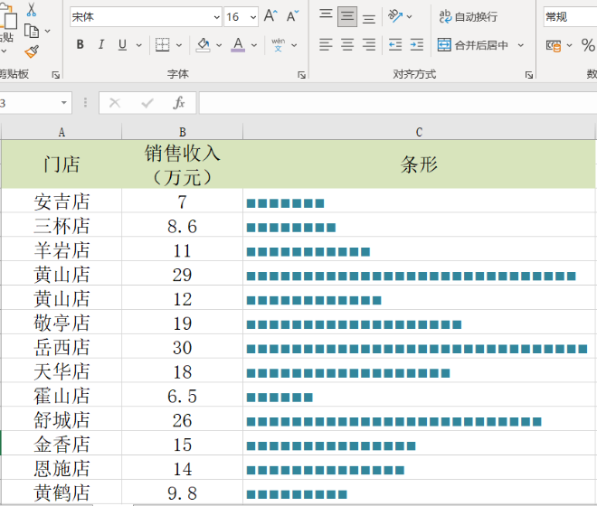 以方塊為基礎(chǔ)形狀的條形圖