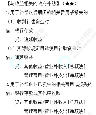 《中級會計實務》必備分錄：與收益相關的政府補助