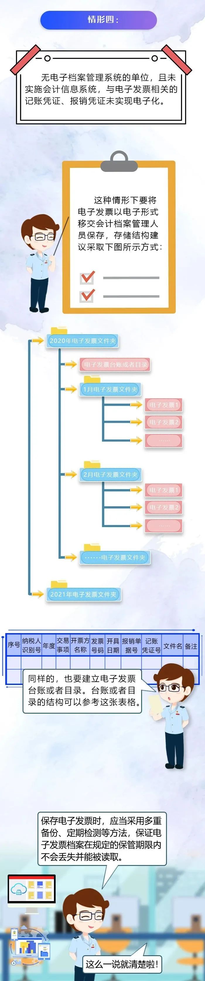 電子專票不知道如何歸檔保存？辦法來(lái)了4