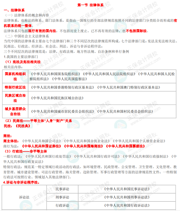 考前沖刺！老師們的“救命資料”你要知道！