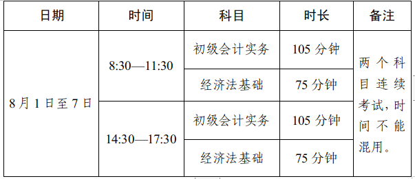 2022年四川高級會(huì)計(jì)師準(zhǔn)考證打印時(shí)間公布