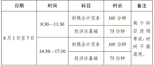 2022年四川高級會(huì)計(jì)師準(zhǔn)考證打印時(shí)間公布