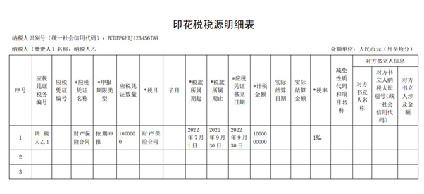 印花稅稅源明細表