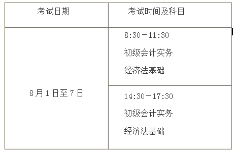 陜西2022年高級會計師準考證打印時間公告