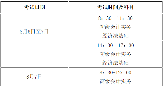 福建三明2022年高會(huì)考試日程安排及有關(guān)事項(xiàng)公告