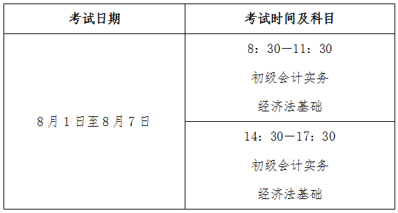 青海省關(guān)于2022年初級(jí)會(huì)計(jì)考試考務(wù)日程及退費(fèi)通知