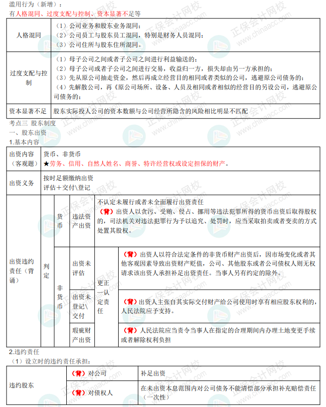 王菲菲中級《經(jīng)濟法》講義：第二章 