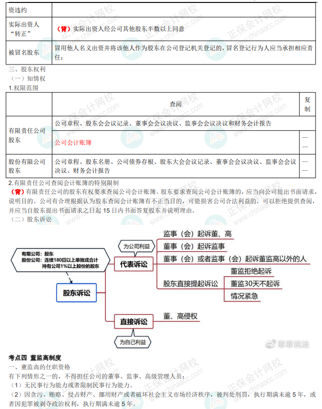 王菲菲中級《經(jīng)濟法》講義：第二章 