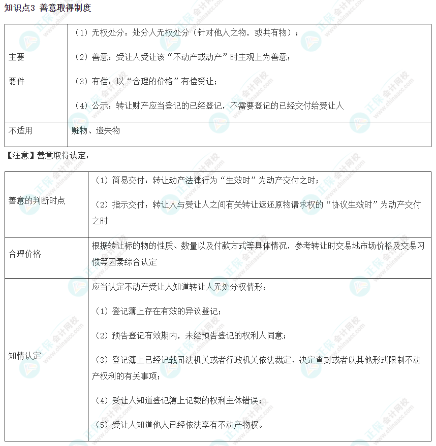 【考前必看】 注會《經濟法》考前速記知識點三