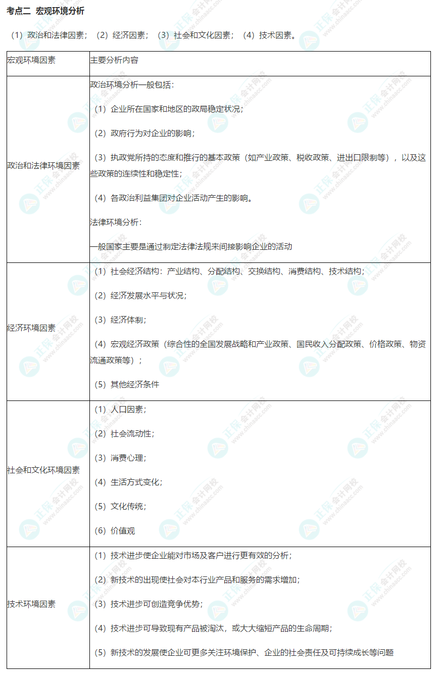 注冊會(huì)計(jì)師《戰(zhàn)略》考前速記知識(shí)點(diǎn)