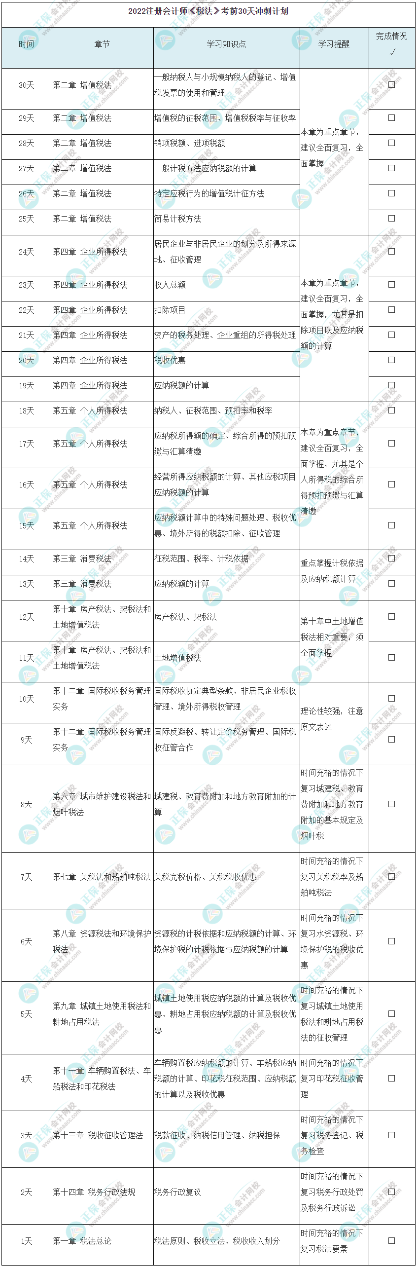 2022年注會(huì)《稅法》考前30天學(xué)習(xí)計(jì)劃上線！速看