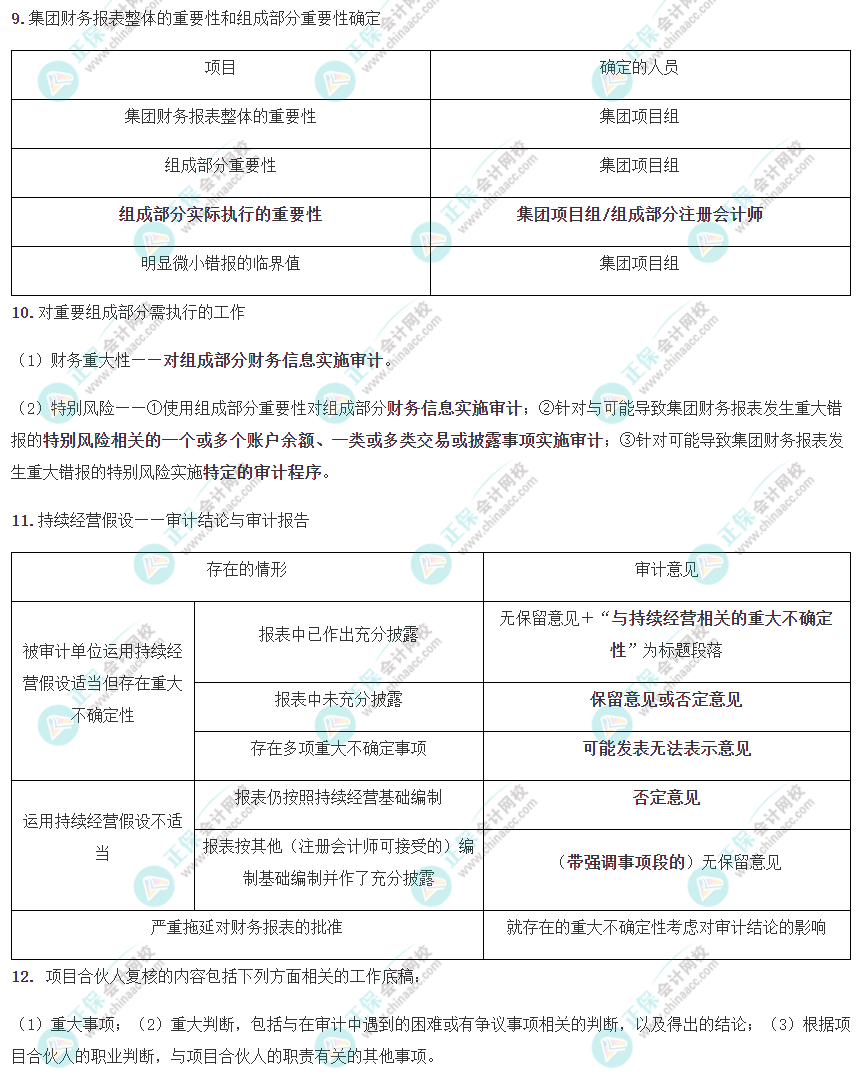 【考前必背】注會(huì)《審計(jì)》考前速記