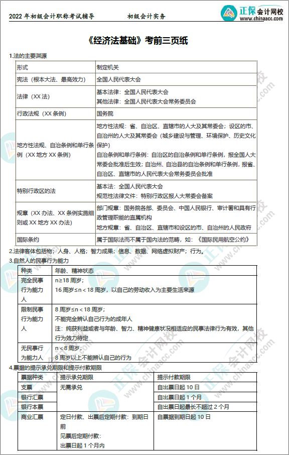 初級會計考前3頁紙：匯總65個必背考點 臨陣磨槍也要找準方向