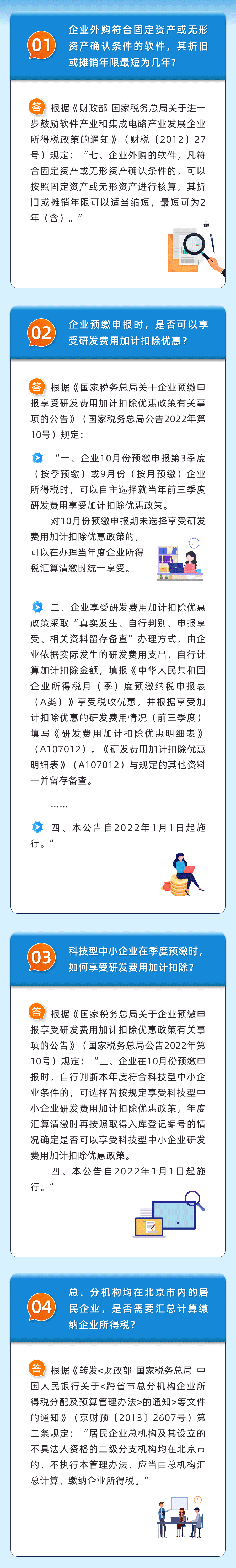 企業(yè)所得稅熱點問題