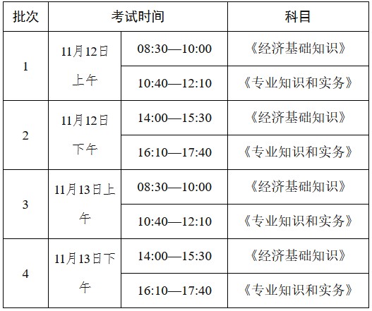 考試時間及科目