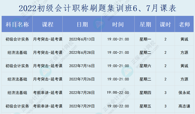 速看！2022初級會計(jì)職稱考前刷題集訓(xùn)班課表已出爐！