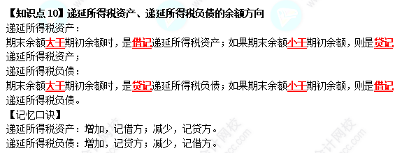 【速記口訣10】《中級會計實務(wù)》考前速記-遞延所得稅資產(chǎn)、負(fù)債的余額方向