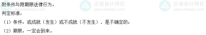 01丨中級會計經(jīng)濟(jì)法易錯易混知識點(diǎn)——附條件與附期限的法律行為