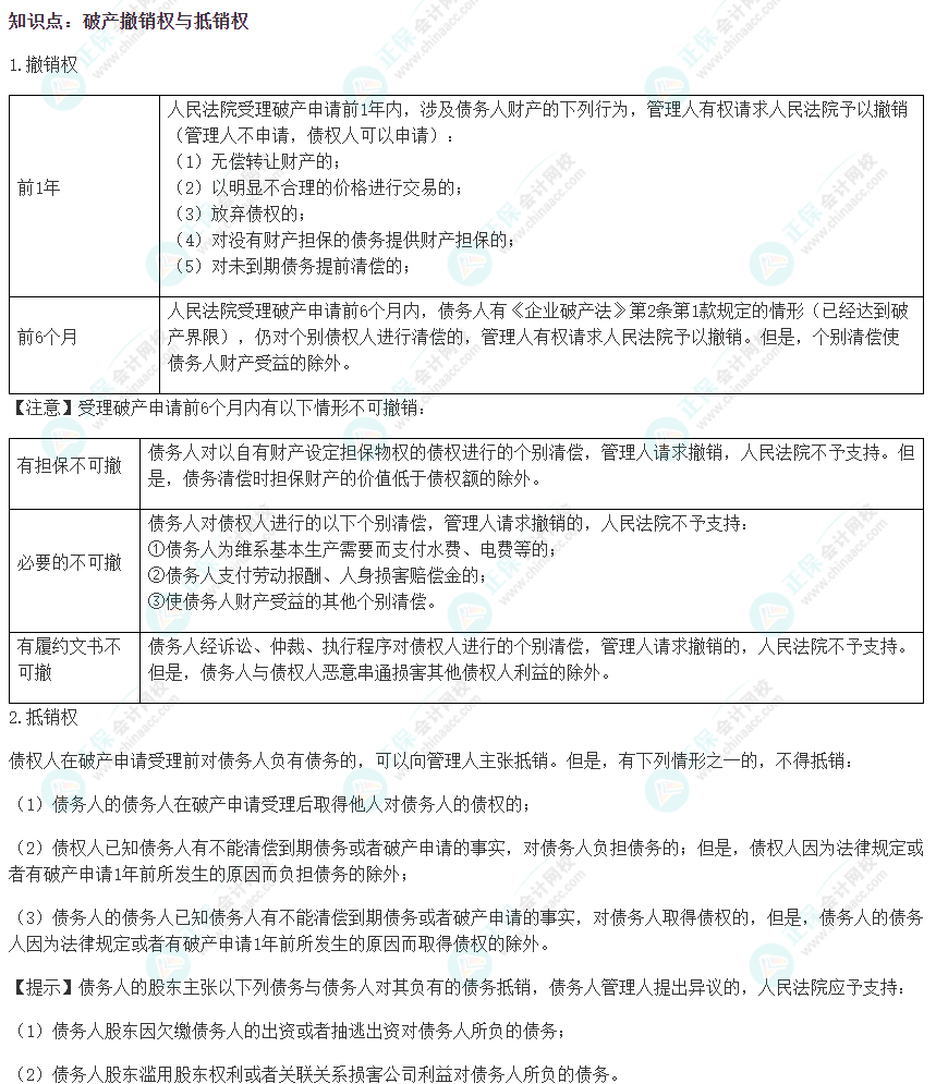 2022注會《經(jīng)濟法》易錯易混淆知識點