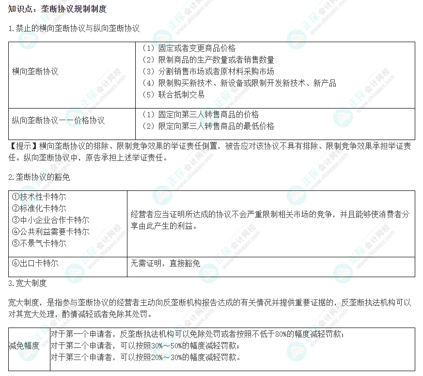 2022注會《經(jīng)濟(jì)法》易錯易混淆知識點(diǎn)