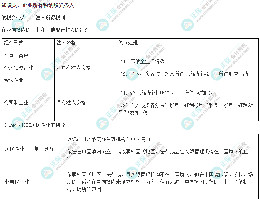 2022注會(huì)《稅法》易錯(cuò)易混知識(shí)點(diǎn)