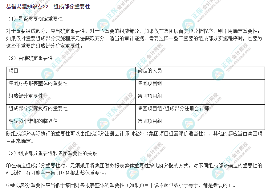 2022注會《審計(jì)》易錯易混知識點(diǎn)