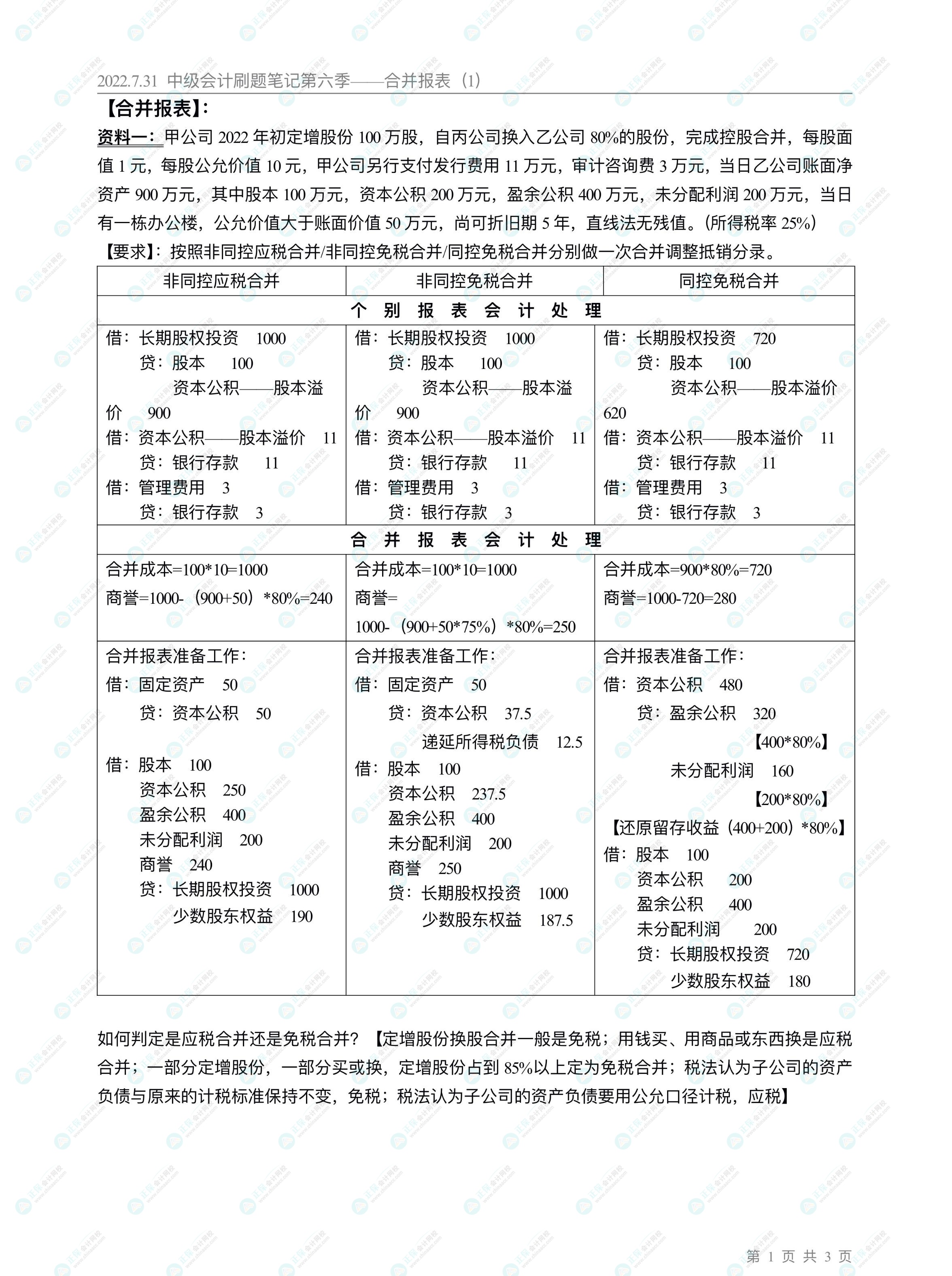 高志謙直播刷題筆記【10】：合并報表