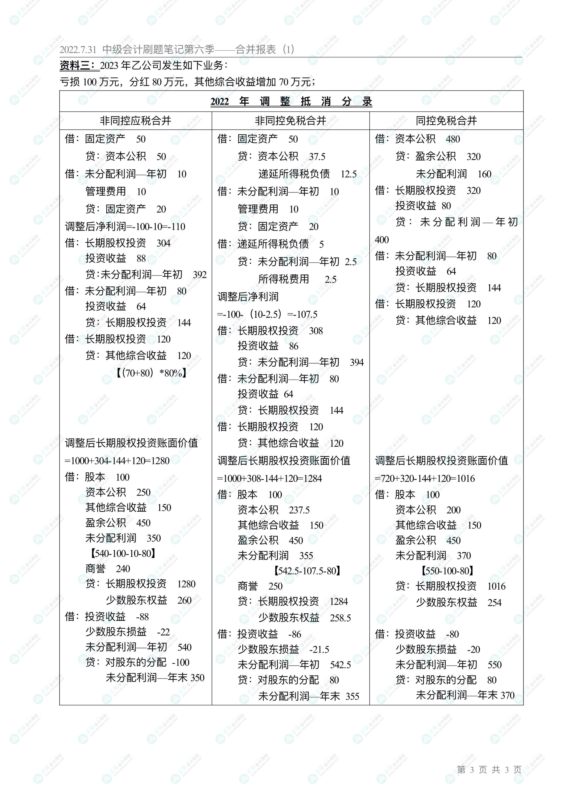 高志謙直播刷題筆記【10】：合并報表