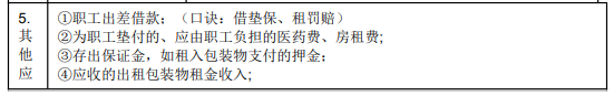 2022年初級會計職稱考試知識點(diǎn)總結(jié)【8.4初級會計實(shí)務(wù)】