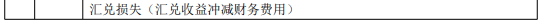 2022年初級會計職稱考試知識點(diǎn)總結(jié)【8.4初級會計實(shí)務(wù)】