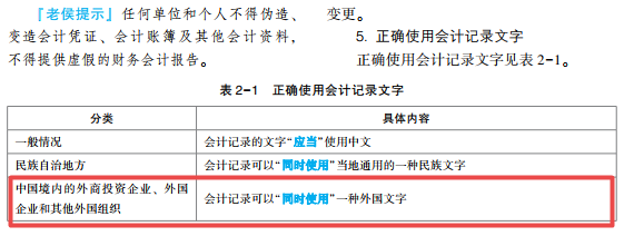 2022年初級(jí)會(huì)計(jì)考試試題及參考答案《經(jīng)濟(jì)法基礎(chǔ)》單選題(回憶版1)