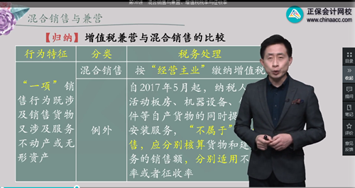 2022年初級(jí)會(huì)計(jì)考試試題及參考答案《經(jīng)濟(jì)法基礎(chǔ)》單選題(回憶版1)