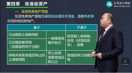 2022年初級會計考試試題及參考答案《初級會計實(shí)務(wù)》單選題