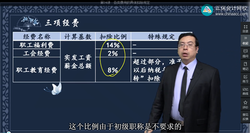 2022年初級(jí)會(huì)計(jì)考試試題及參考答案《經(jīng)濟(jì)法基礎(chǔ)》單選題(回憶版1)7