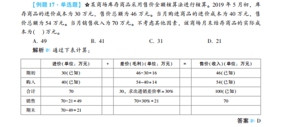 2022年初級會計考試試題及參考答案《初級會計實(shí)務(wù)》單選題