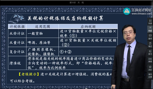 2022年初級會計考試試題及參考答案《經(jīng)濟法基礎(chǔ)》多選題(回憶版1)