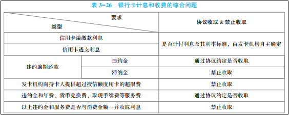 2022年初級(jí)會(huì)計(jì)考試試題及參考答案《經(jīng)濟(jì)法基礎(chǔ)》判斷題(回憶版1)