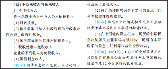 2022年初級(jí)會(huì)計(jì)考試試題及參考答案《經(jīng)濟(jì)法基礎(chǔ)》不定項(xiàng)選擇題(回憶版1)