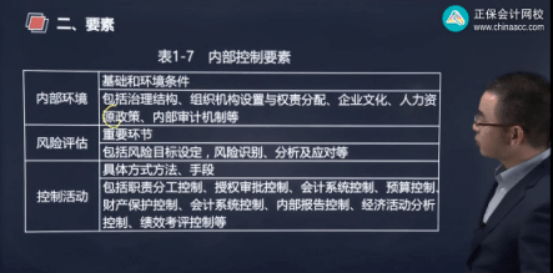 2022年初級會計考試試題及參考答案《初級會計實務》多選題