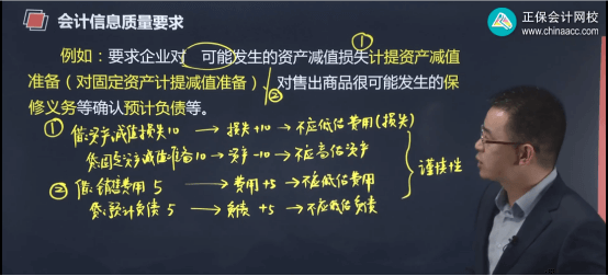 2022年初級會計考試試題及參考答案《初級會計實務》多選題