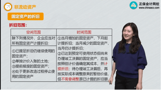 2022年初級會計考試試題及參考答案《初級會計實務》多選題