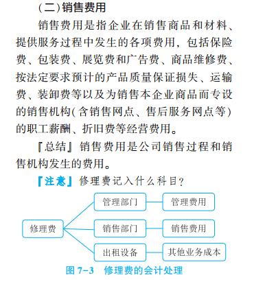 2022年初級會計考試試題及參考答案《初級會計實(shí)務(wù)》單選題