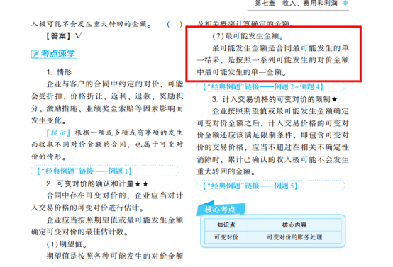 2022年初級會計考試試題及參考答案《初級會計實(shí)務(wù)》單選題