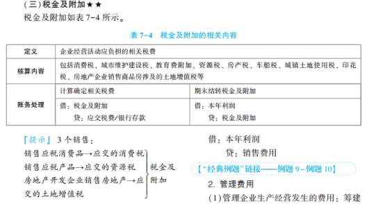 2022年初級會計考試試題及參考答案《初級會計實務(wù)》判斷題