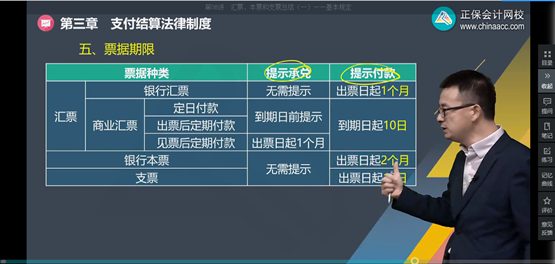 2022年初級(jí)會(huì)計(jì)考試試題及參考答案《經(jīng)濟(jì)法基礎(chǔ)》單選題(回憶版2)