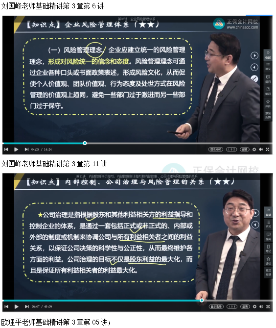 2022高會考試試題案例三難易度分析&書課涉及考點(diǎn)匯總報(bào)告