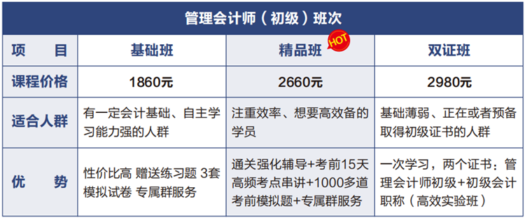 考完初級(jí)會(huì)計(jì)之后 也許可以了解下管理會(huì)計(jì)師