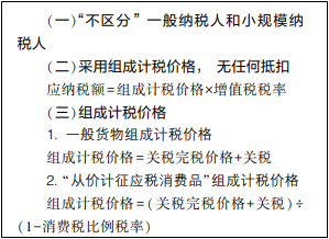 2022年初級(jí)會(huì)計(jì)考試試題及參考答案《經(jīng)濟(jì)法基礎(chǔ)》不定項(xiàng)選擇題(回憶版1)