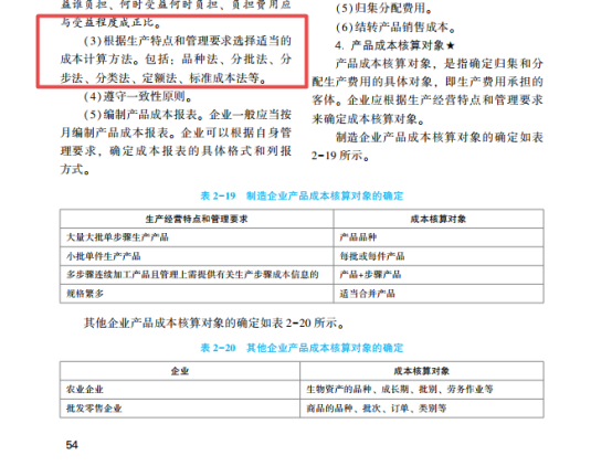 2022年初級(jí)會(huì)計(jì)考試試題及參考答案《初級(jí)會(huì)計(jì)實(shí)務(wù)》多選題(回憶版2)