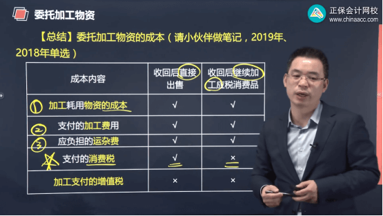 2022年初級會計考試試題及參考答案《初級會計實務(wù)》判斷題2